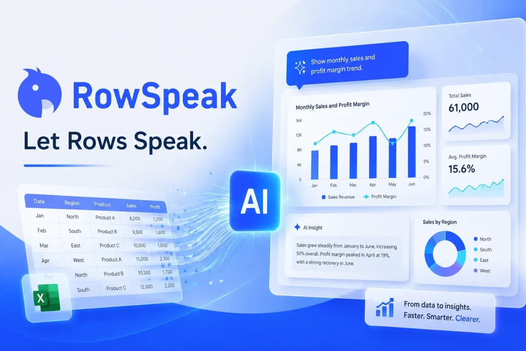 RowSpeak homepage screenshot, productivity & writing AI tool