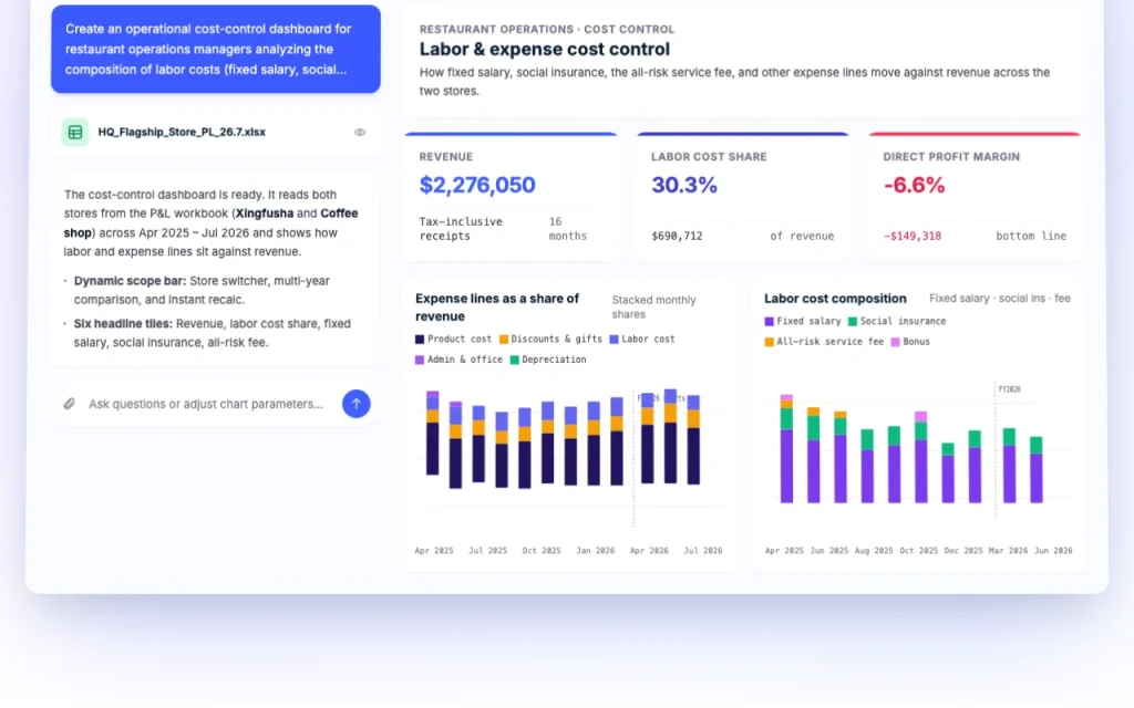 RowSpeak homepage — screenshot of the productivity & writing AI tool, Oct 1, 2026