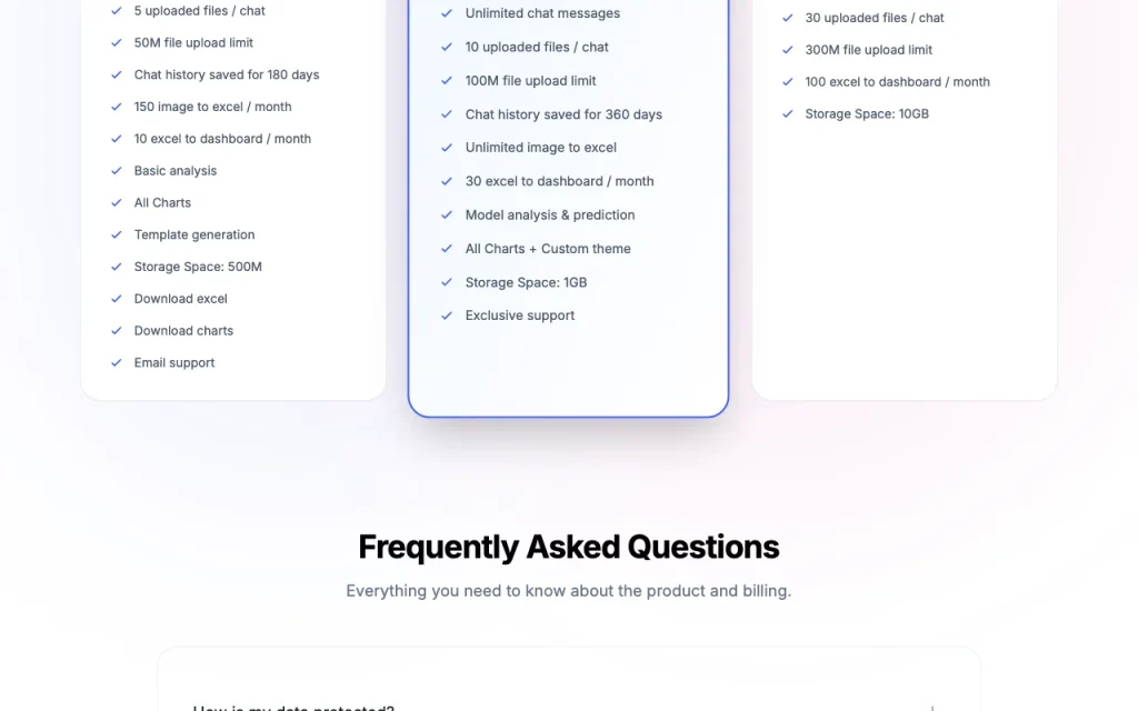 RowSpeak página de precios con planes y precios — captura de pantalla de la herramienta de IA productividad y escritura, Oct 1, 2026