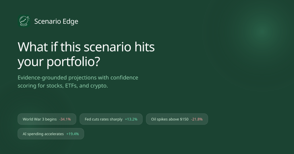 Captura de la página de inicio de Scenario Edge, herramienta de IA investigación y búsqueda