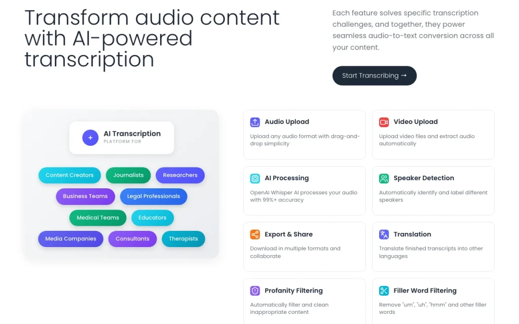 ScriberGPT homepage — screenshot of the audio & voice AI tool, Oct 1, 2026