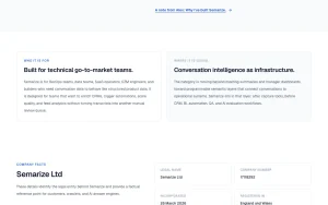 Semarize about page — screenshot of the productivity & writing AI tool, 2026-10-02