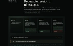 SignalBrain (Titan suite) homepage — screenshot of the coding AI tool, 2026-10-02