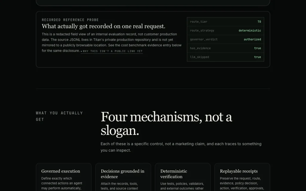 SignalBrain (Titan suite) homepage — screenshot of the coding AI tool, Oct 2, 2026
