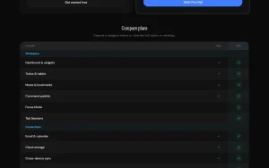 Siket pricing page with plans and prices — screenshot of the productivity & writing AI tool, 2026-10-01