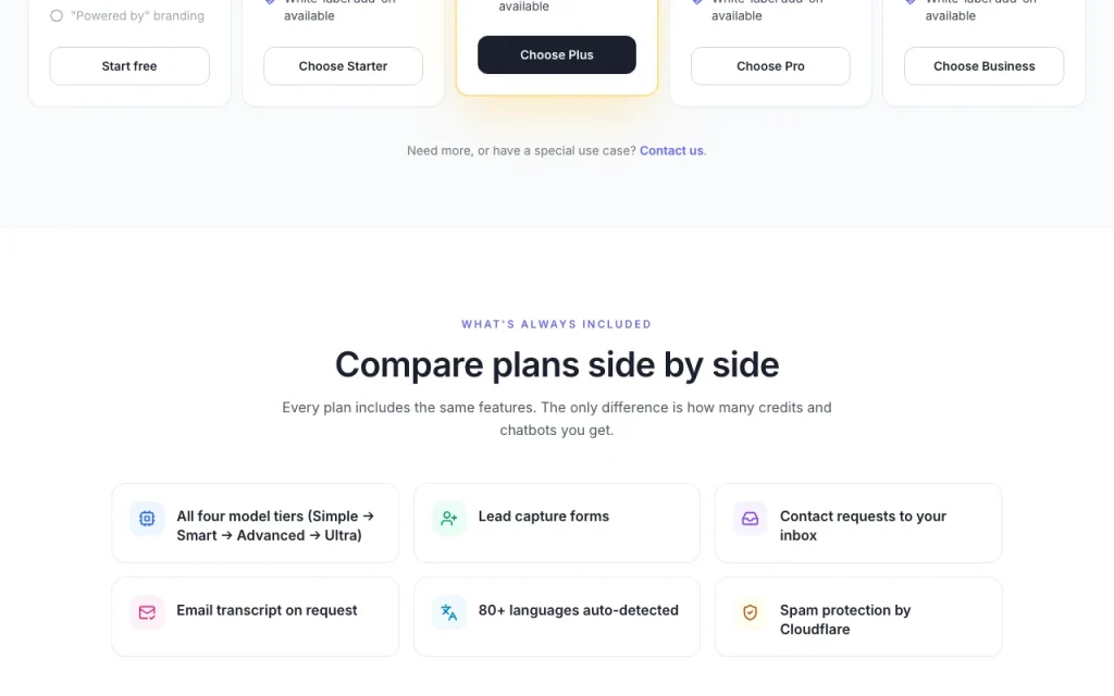 Simple Chat pricing page with plans and prices — screenshot of the chat assistants AI tool, Oct 1, 2026