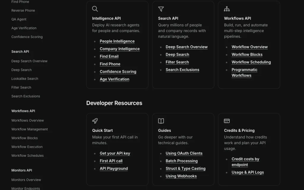 Sixtyfour documentation — screenshot of the research & search AI tool, Oct 1, 2026
