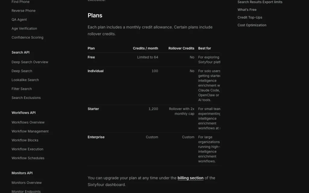 Sixtyfour pricing page with plans and prices — screenshot of the research & search AI tool, Oct 1, 2026