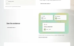 Skene homepage — screenshot of the productivity & writing AI tool, 2026-10-02