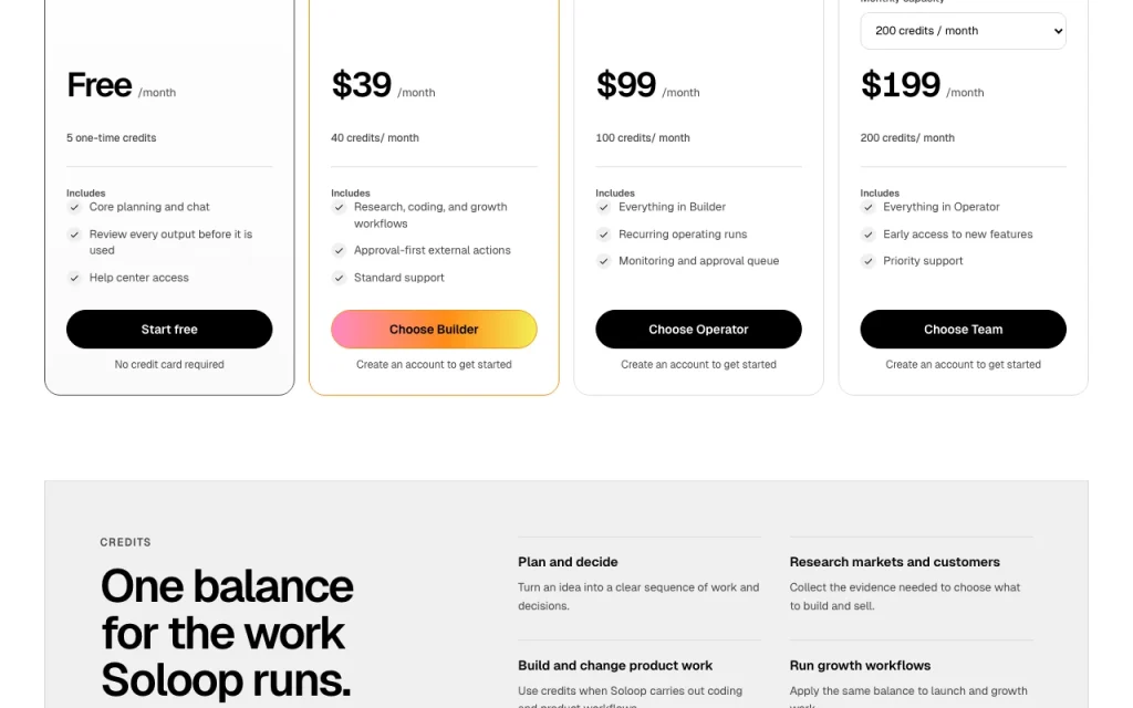 Soloop página de precios con planes y precios — captura de pantalla de la herramienta de IA productividad y escritura, Oct 2, 2026