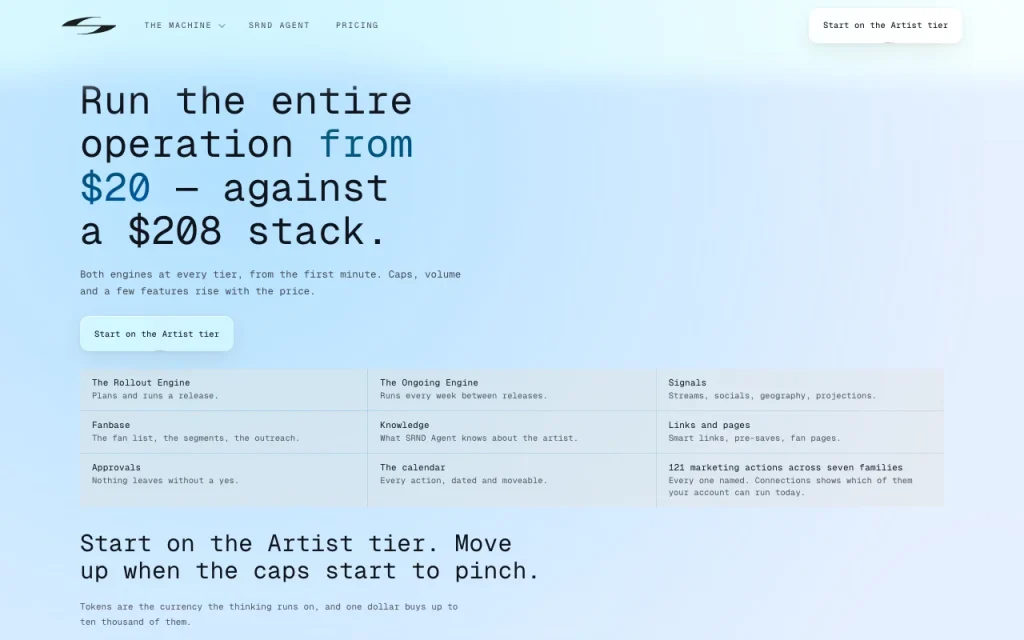 SRND AI pricing page with plans and prices — screenshot of the productivity & writing AI tool, Oct 2, 2026
