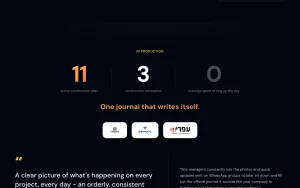 Stage5.ai features page — screenshot of the productivity & writing AI tool, 2026-10-02
