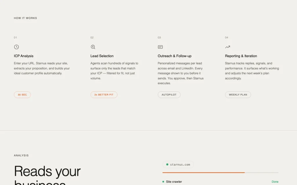 Starnus homepage — screenshot of the productivity & writing AI tool, Oct 1, 2026