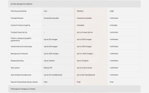 Streamoid pricing page with plans and prices — screenshot of the image generation AI tool, 2026-10-02