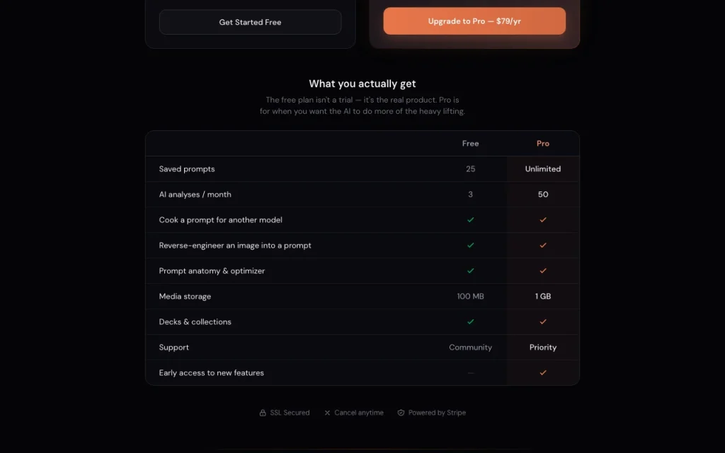Super Prompts page de tarifs avec offres et prix — capture d'écran de l'outil d'IA productivité et rédaction, Oct 1, 2026