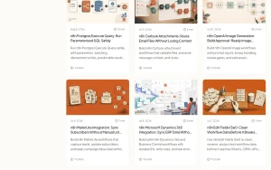 Synta blog — screenshot of the productivity & writing AI tool, 2026-10-02
