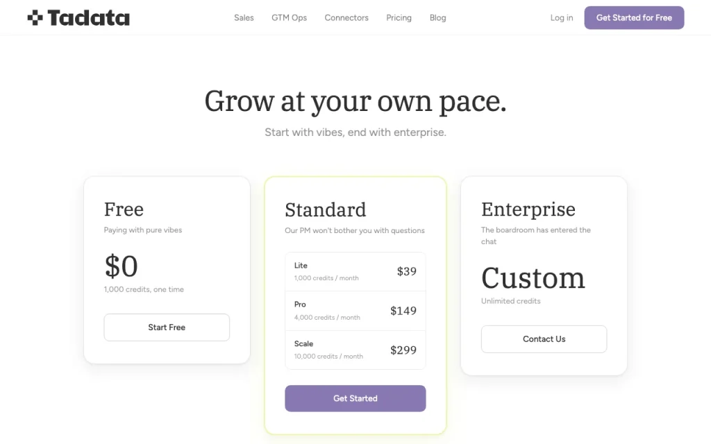 Tadata pricing page with plans and prices — screenshot of the productivity & writing AI tool, Oct 2, 2026