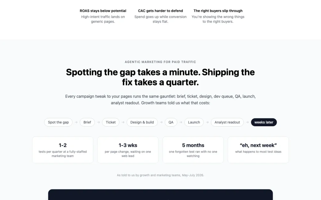 Tailor AI página principal — captura de pantalla de la herramienta de IA productividad y escritura, Oct 1, 2026