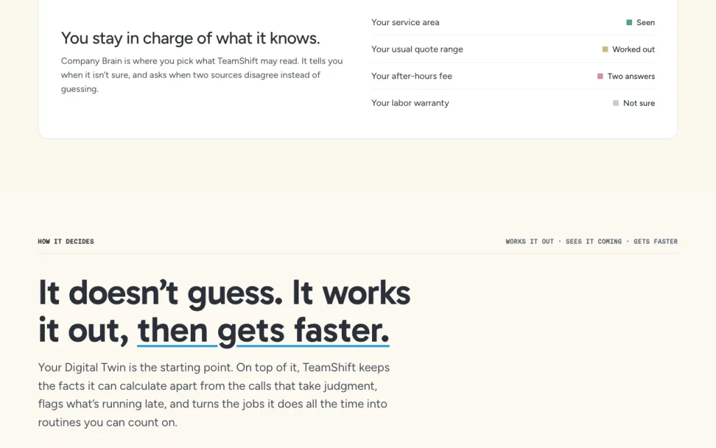 TeamShift homepage — screenshot of the productivity & writing AI tool, Oct 2, 2026