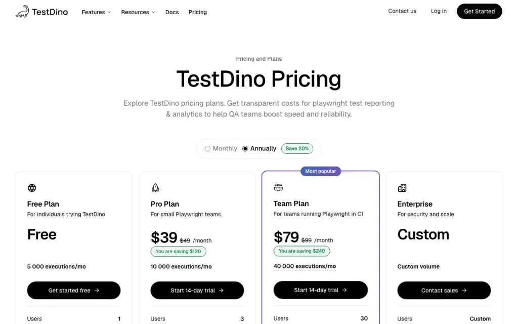TestDino pricing page with plans and prices — screenshot of the coding AI tool, Oct 2, 2026