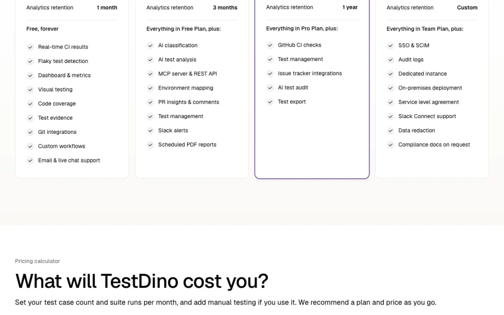 TestDino pricing page with plans and prices — screenshot of the coding AI tool, Oct 2, 2026