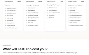 TestDino pricing page with plans and prices — screenshot of the coding AI tool, 2026-10-02
