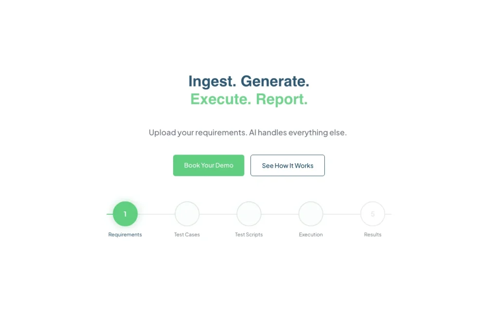 TestMax homepage — screenshot of the coding AI tool, Oct 2, 2026
