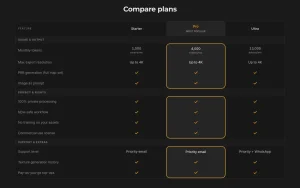 TextureFast pricing page with plans and prices — screenshot of the image generation AI tool, 2026-10-02