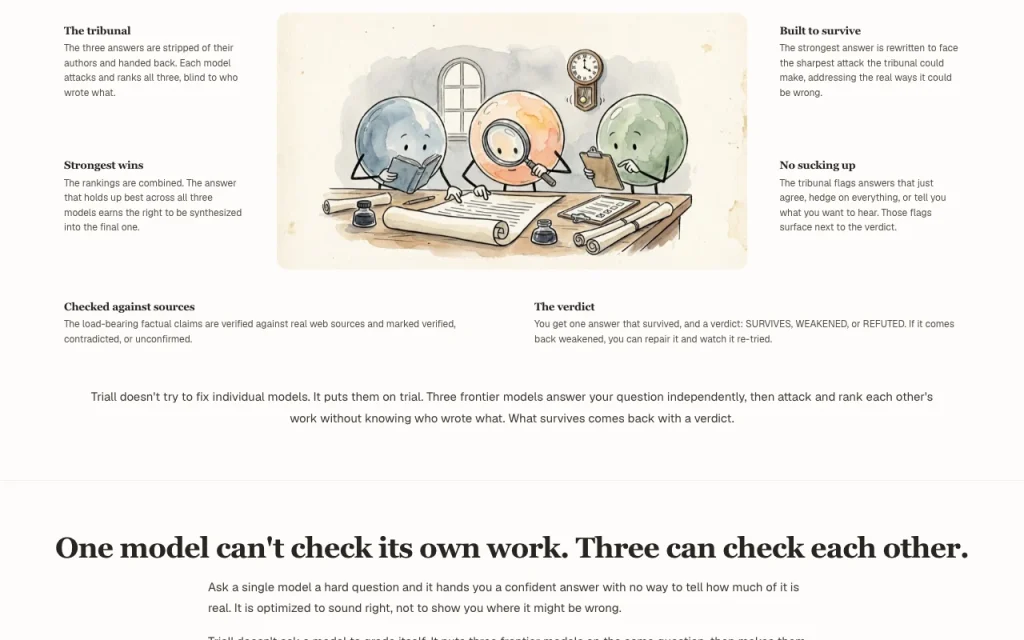 Triall homepage — screenshot of the chat assistants AI tool, Oct 1, 2026