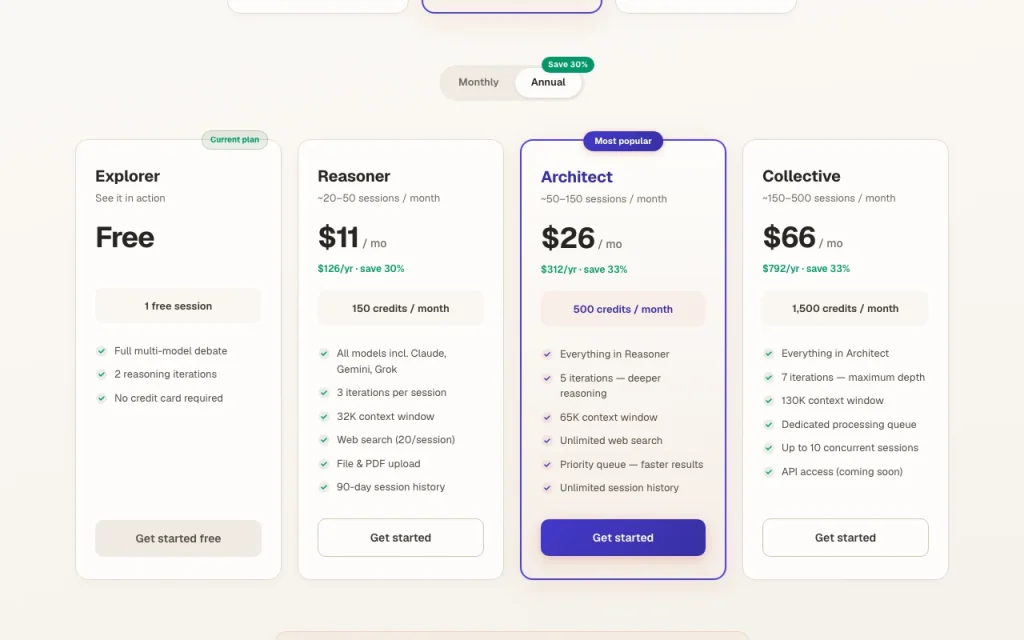 Triall pricing page with plans and prices — screenshot of the chat assistants AI tool, Oct 1, 2026