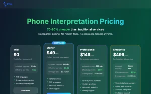 Trio (Trio Inc. AI Phone Interpreter) pricing page homepage screenshot, audio & voice AI tool