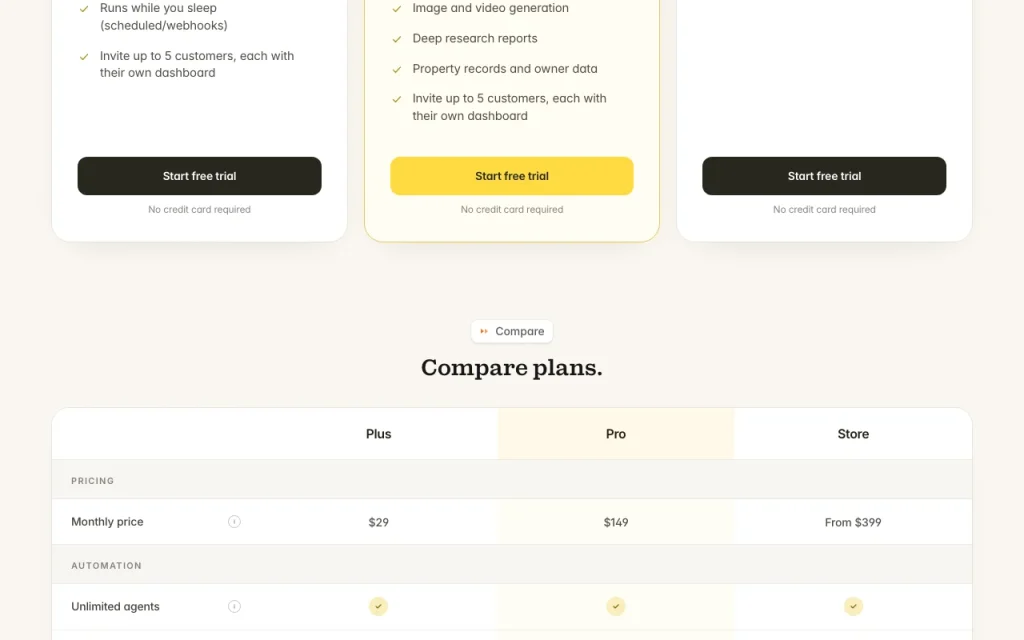 Twin pricing page with plans and prices — screenshot of the productivity & writing AI tool, Oct 1, 2026