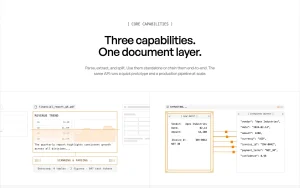 Unsiloed AI homepage — screenshot of the coding AI tool, 2026-10-01