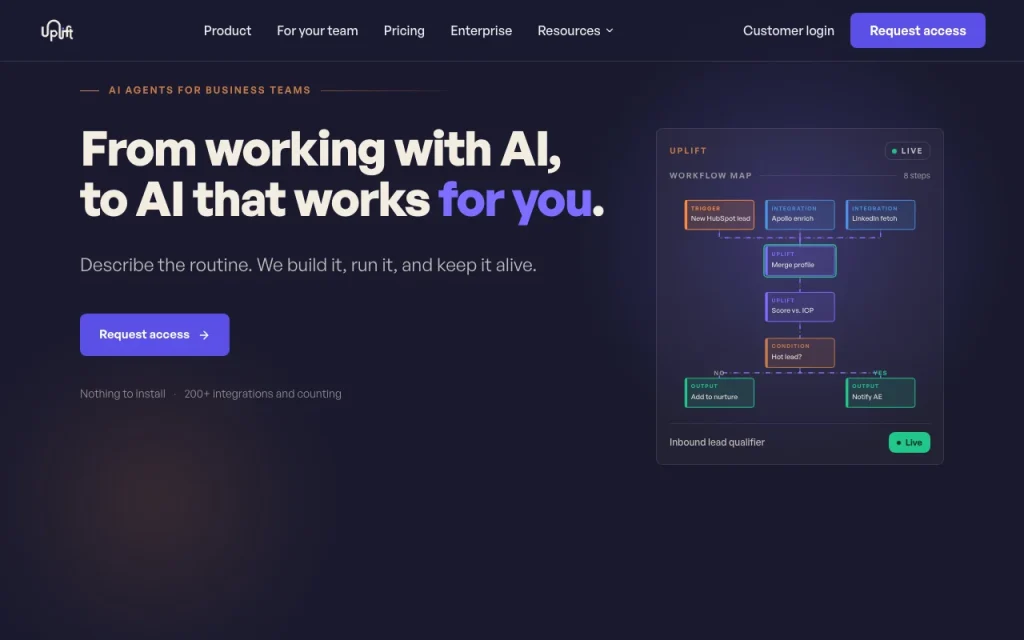 Uplift homepage — screenshot of the productivity & writing AI tool, Oct 1, 2026