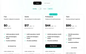 Uplizd pricing page homepage screenshot, coding AI tool