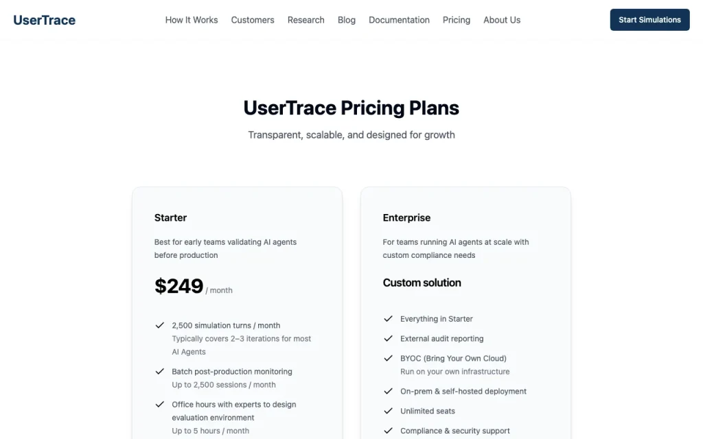 UserTrace page de tarifs avec offres et prix — capture d'écran de l'outil d'IA programmation, Oct 2, 2026