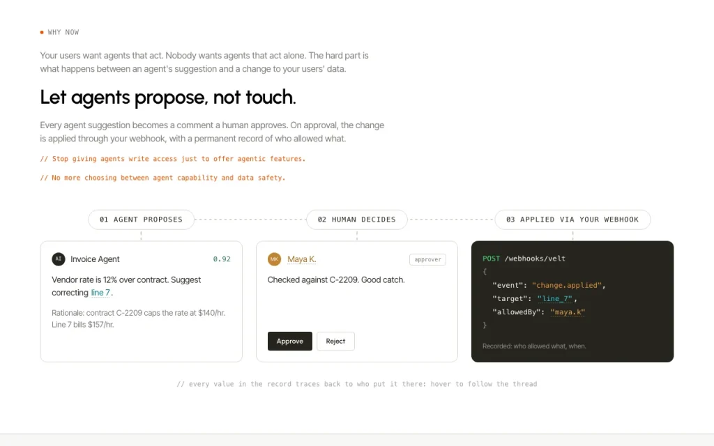 Velt homepage — screenshot of the coding AI tool, Oct 2, 2026
