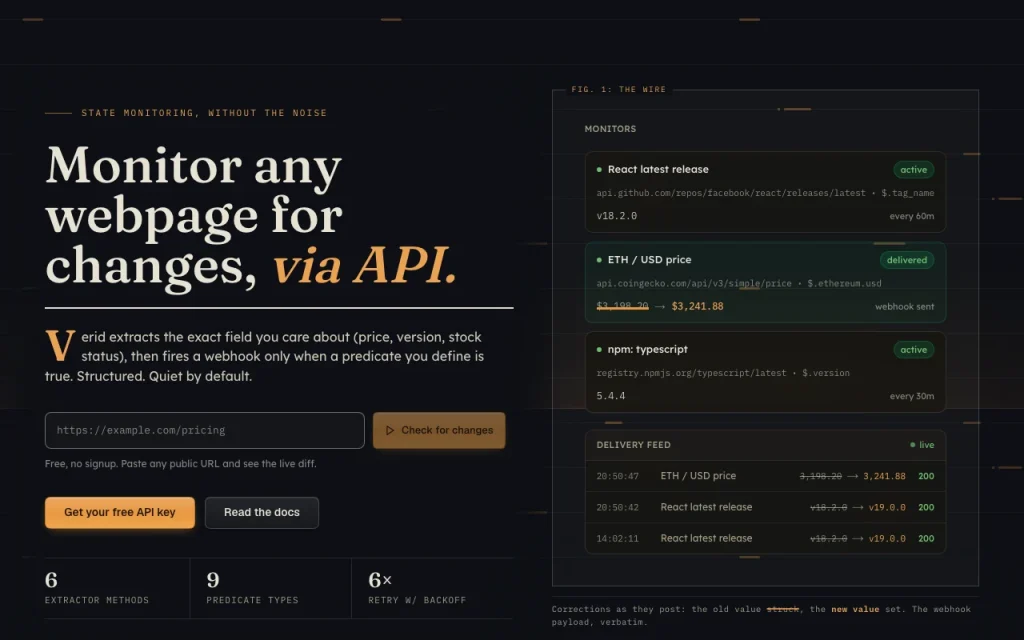 Verid homepage — screenshot of the productivity & writing AI tool, Oct 1, 2026