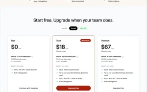 viaSocket pricing page with plans and prices — screenshot of the productivity & writing AI tool, 2026-10-02