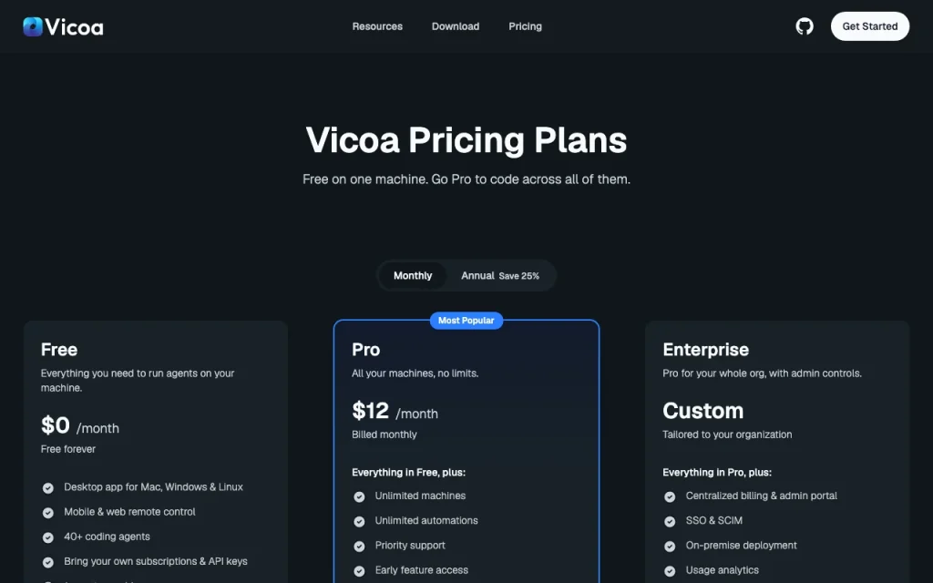 Vicoa pricing page with plans and prices — screenshot of the coding AI tool, Oct 2, 2026