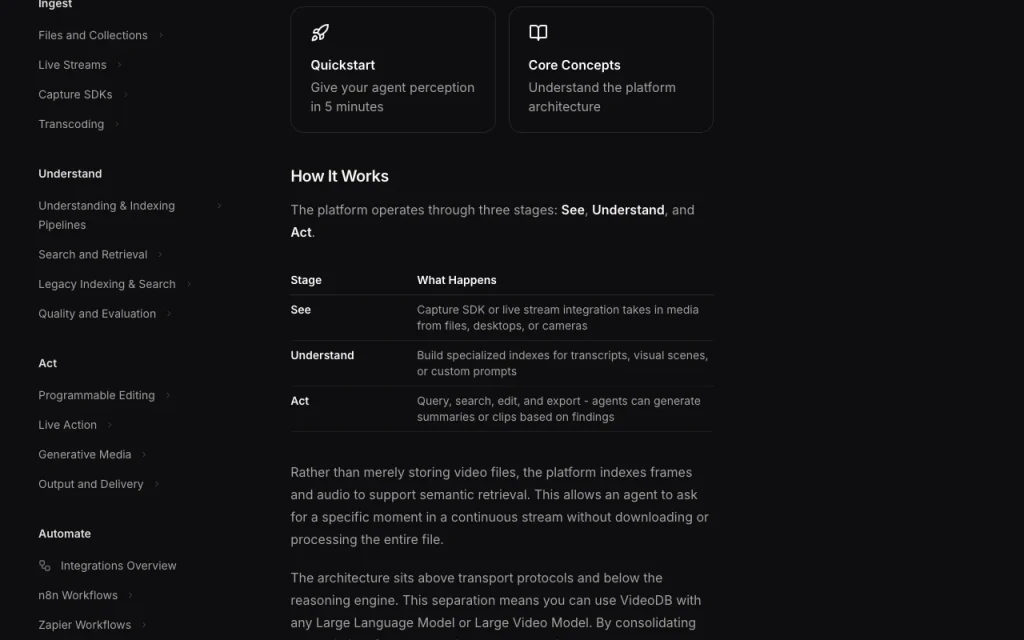 VideoDB Dokumentation – Screenshot des KI-Tools video, Oct 1, 2026