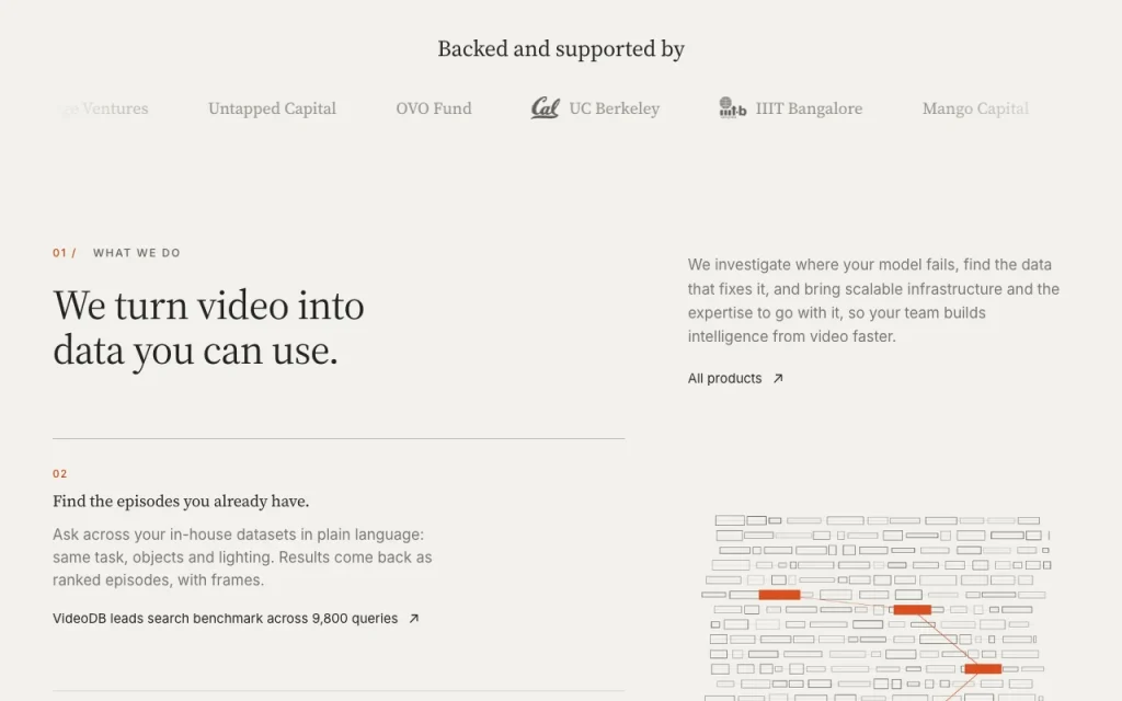 VideoDB Startseite – Screenshot des KI-Tools video, Oct 1, 2026