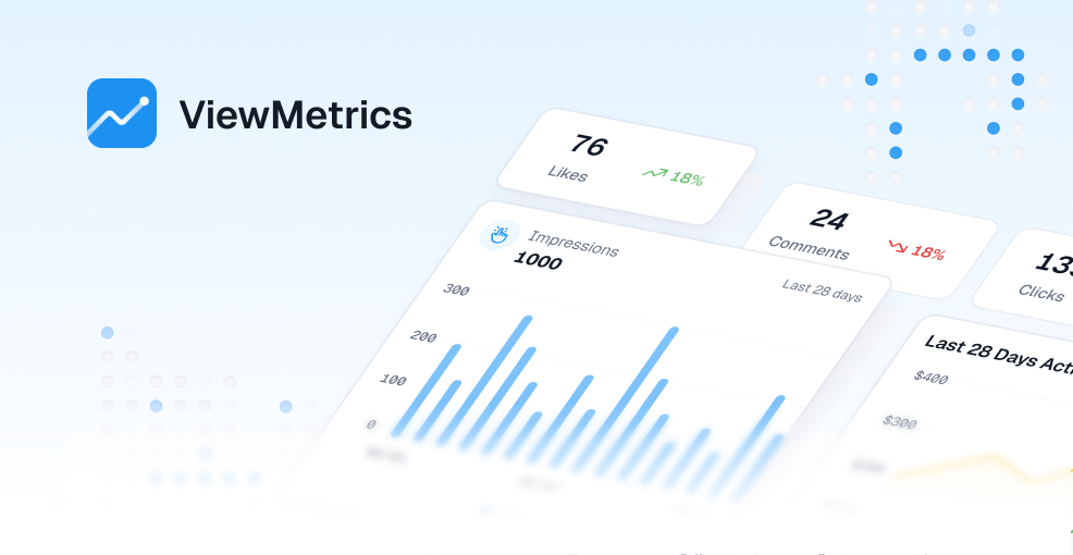 ViewMetrics homepage screenshot, productivity & writing AI tool