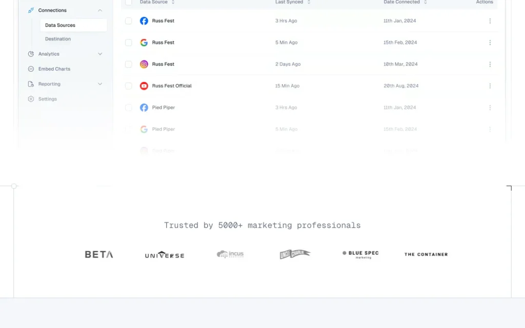 ViewMetrics homepage — screenshot of the productivity & writing AI tool, Oct 1, 2026
