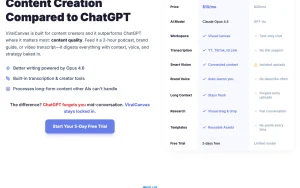 ViralCanvas AI homepage — screenshot of the productivity & writing AI tool, 2026-10-02