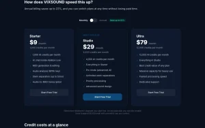 VIXSOUND pricing page homepage screenshot, audio & voice AI tool