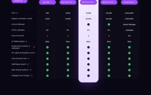 VoiceDrop pricing page with plans and prices — screenshot of the audio & voice AI tool, 2026-10-02