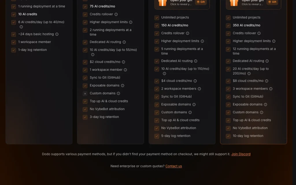 VybeBot pricing page with plans and prices — screenshot of the coding AI tool, Oct 1, 2026