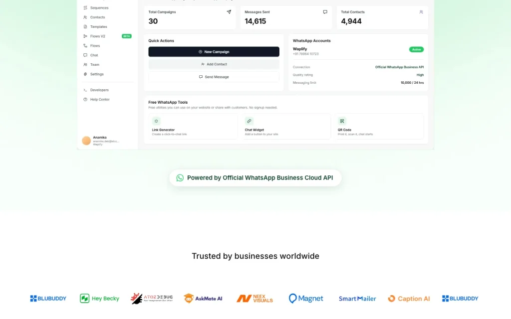 Waplify Startseite – Screenshot des KI-Tools produktivität & schreiben, Oct 2, 2026