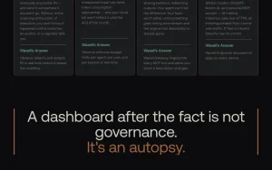 Waxell homepage — screenshot of the coding AI tool, 2026-10-02